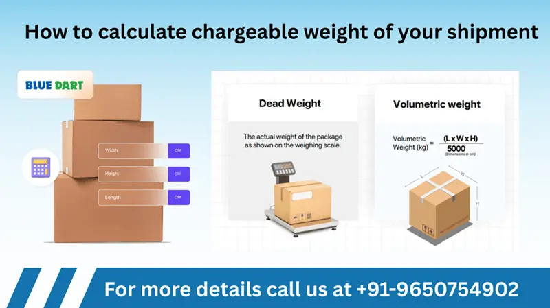 Blue Dart Shipping Cost Components